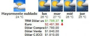 El clima e indicadores económicos en MedellinStyle.com