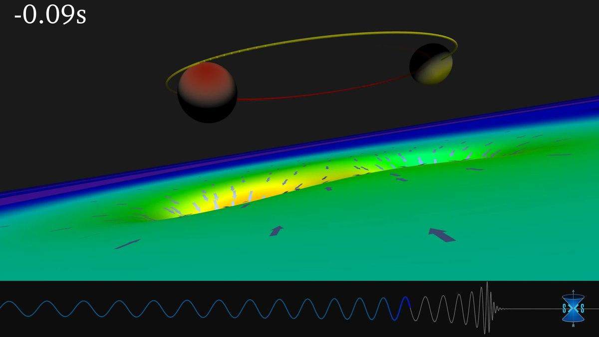 Las ondas sonoras pueden transportar masa