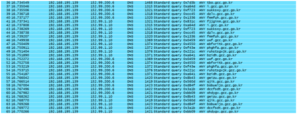 Hackers atacan MedellinStyle y nos tumban por varias horas