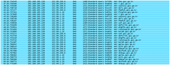 Hackers atacan MedellinStyle y nos tumban por varias horas