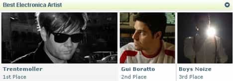 Beatport Music Awards 2008: Ganadores