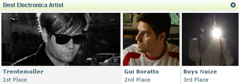 Beatport Music Awards 2008: Ganadores
