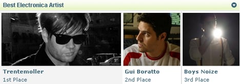 Beatport Music Awards 2008: Ganadores