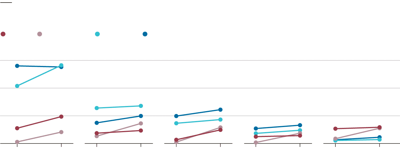 El balance perfecto: Los japoneses mueren a los 100 años por comer bien