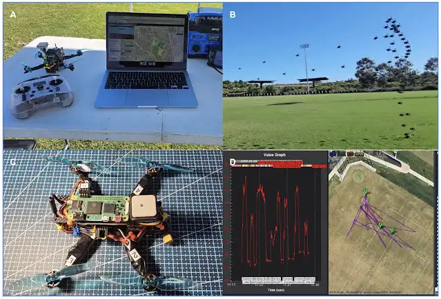 Un robot crea el cerebro de un dron por su propia cuenta.