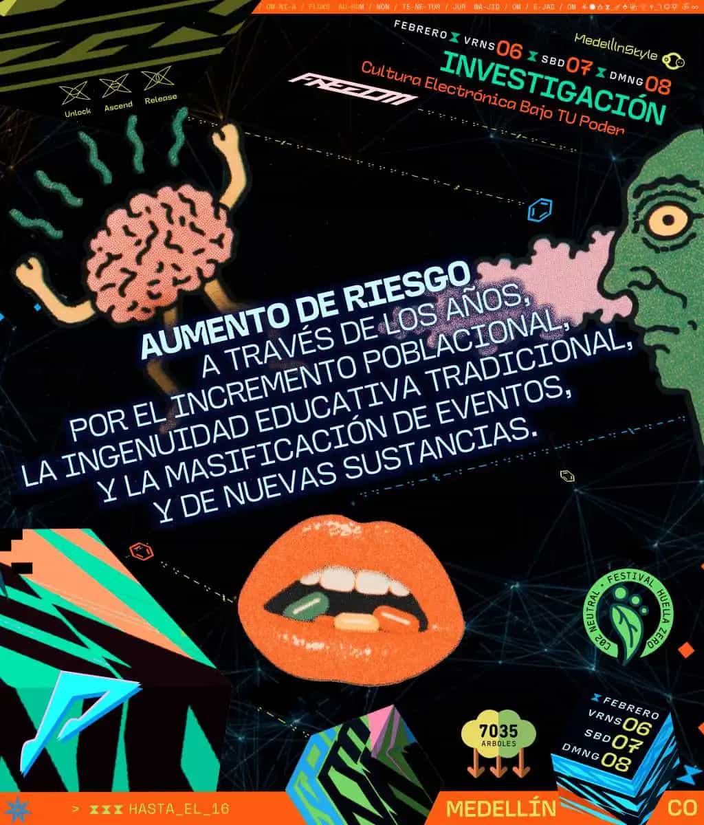 Aumento de riesgo a través de los años, por el incremento poblacional, la ingenuidad educativa tradicional y la masificación de eventos y de nuevas sustancias (Investigación 2026)