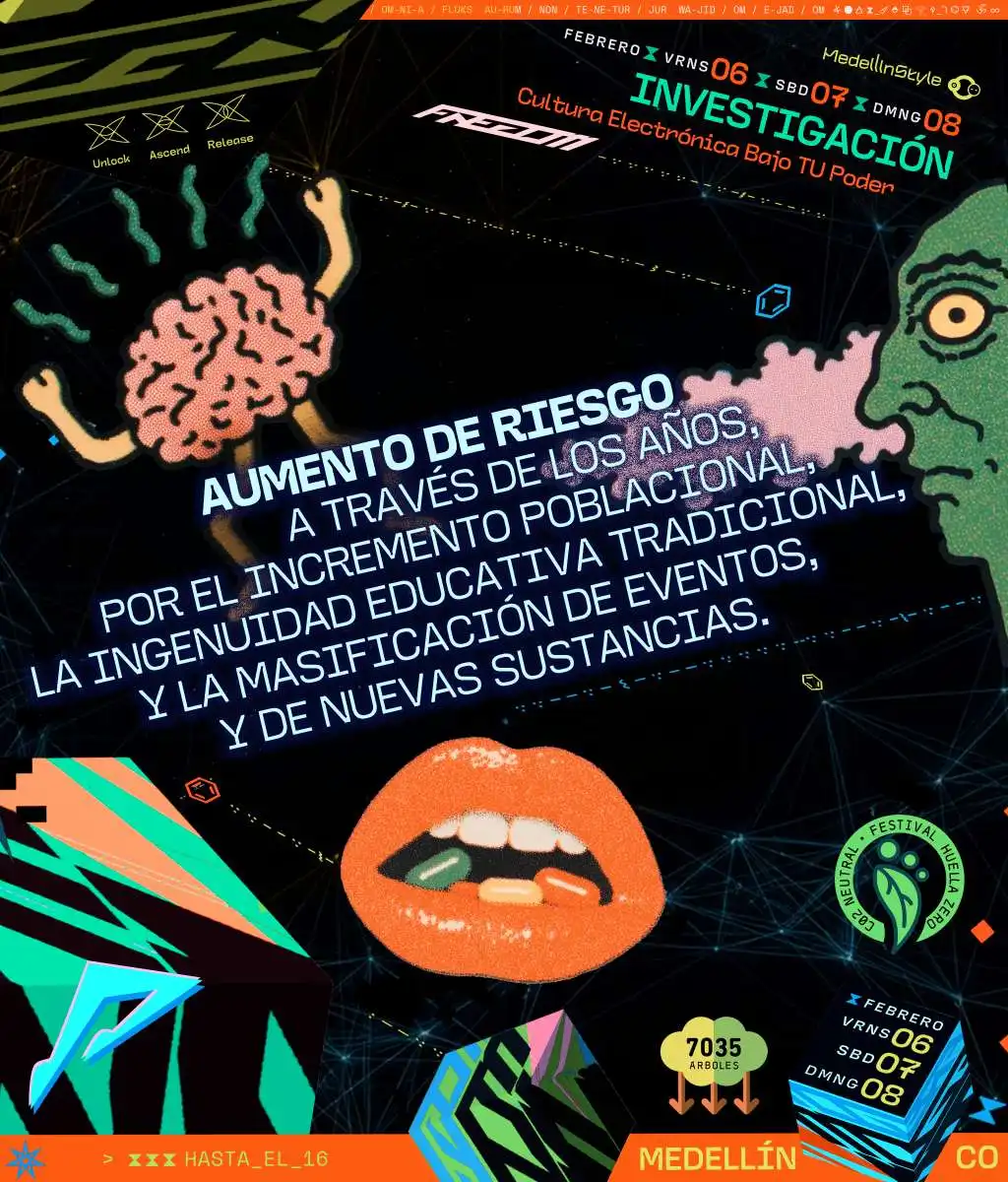 Aumento de riesgo a través de los años, por el incremento poblacional, la ingenuidad educativa tradicional y la masificación de eventos y de nuevas sustancias (Investigación 2026)