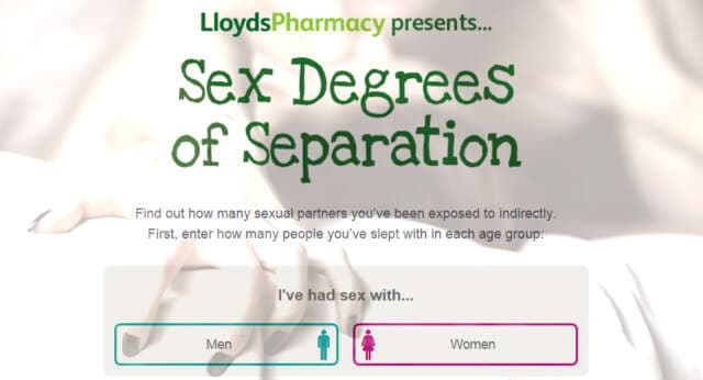 Calculadora Sexual: Mira con cuantas personas has estado según la regla de 3