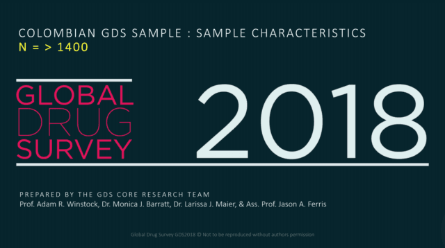 Resultados de la Encuesta Global de Drogas 2018