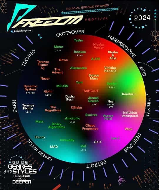 Los colores de la música en el FREEDOM, conoce más sobre el arcoíris acústico de avanzada
