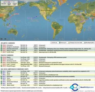 EEUU despliega buque de guerra próximo a las costas de Siria (+ Registro Naval)