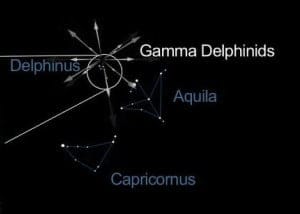 Hoy lluvia de meteoros (3:28 am hora Colombia)