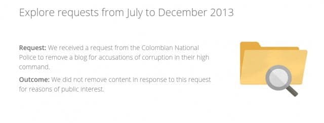 El Reporte de transparencia de Google