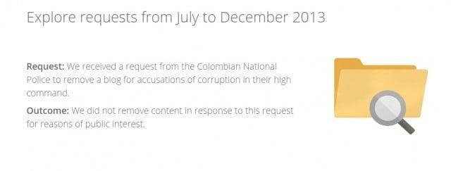 El Reporte de transparencia de Google