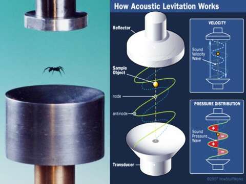 WHOA! Levitación es lograda! a través del SONIDO ( Ver Video )