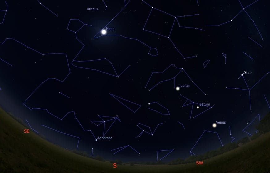 Marte, Venus, Saturno y Júpiter alineados