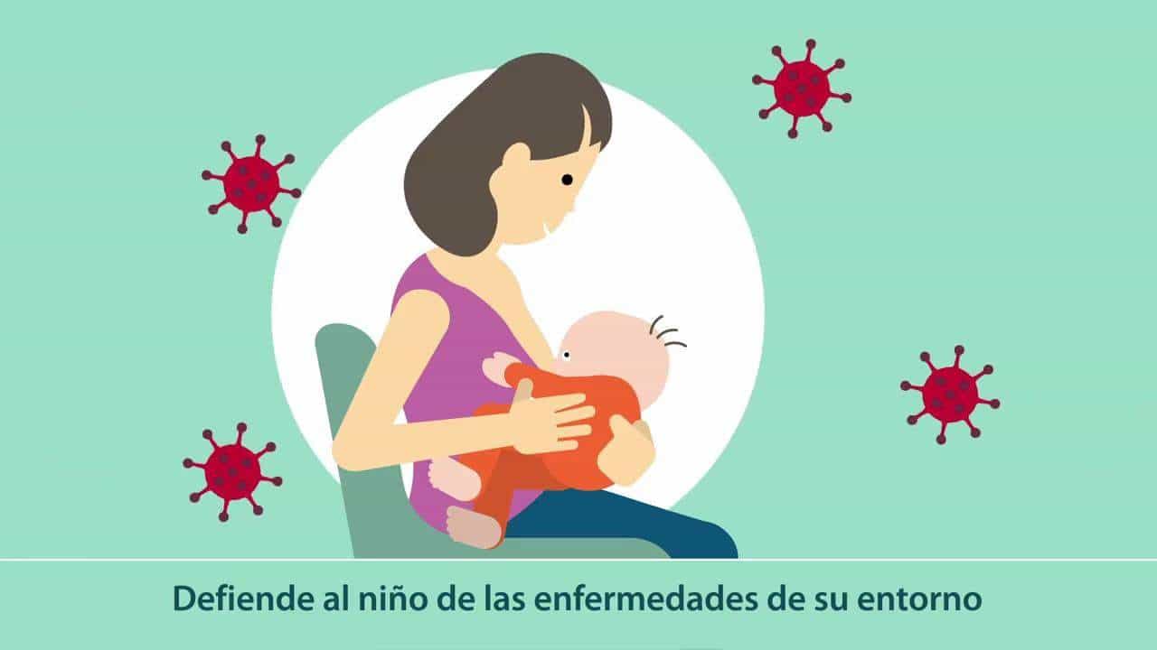 Anticuerpos contra el SARS-CoV-2 detectados en la leche materna después de la vacunación