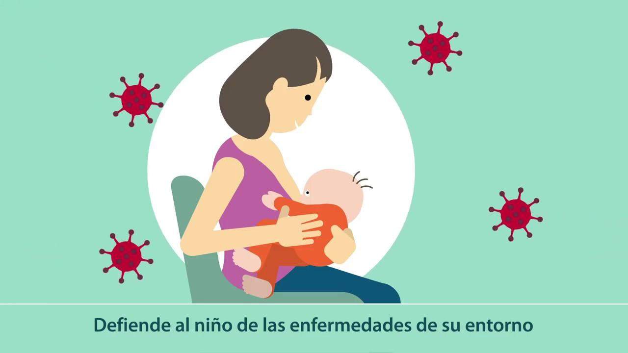 Anticuerpos contra el SARS-CoV-2 detectados en la leche materna después de la vacunación