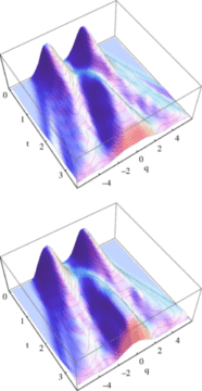 Universos Paralelos: Nueva teoría cuántica los Acepta ( y fluctúan los Unos a los Otros )