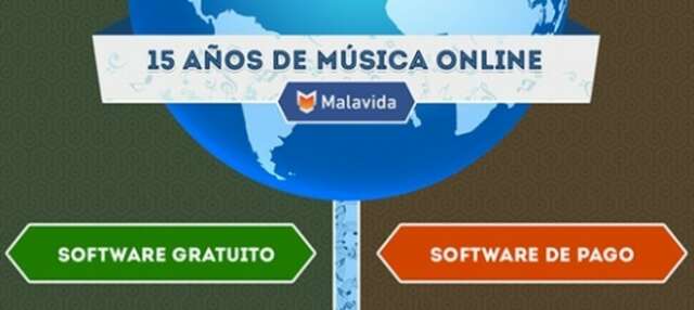 15 años de música online.