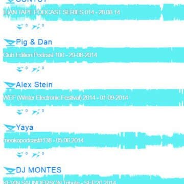 100 SETS 2014 PARA ESCUCHAR INGRESA: WWW.GMID.CLUB