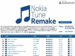 Nokia quiere modernizar su clásico tono por medio de sus usuarios