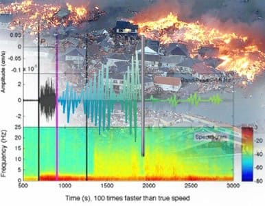 CONVIERTEN LAS ONDAS SÍSMICAS DEL TERREMOTO DE JAPÓN EN ARCHIVOS DE AUDIO