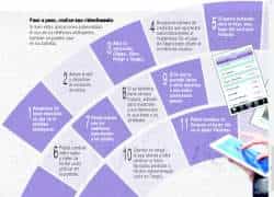 Llame gratis desde el celular