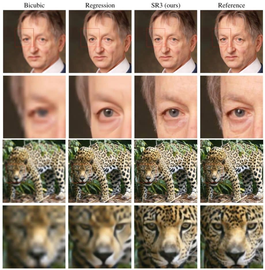 SR3: Google enfoca cualquier imagen por medio de la AI